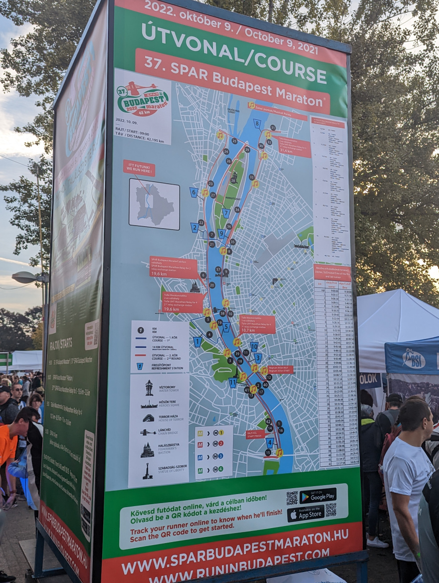 Budapest Maraton 2022 event impression